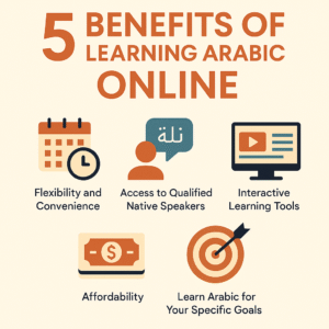 5 Benefits of Learning Arabic Online