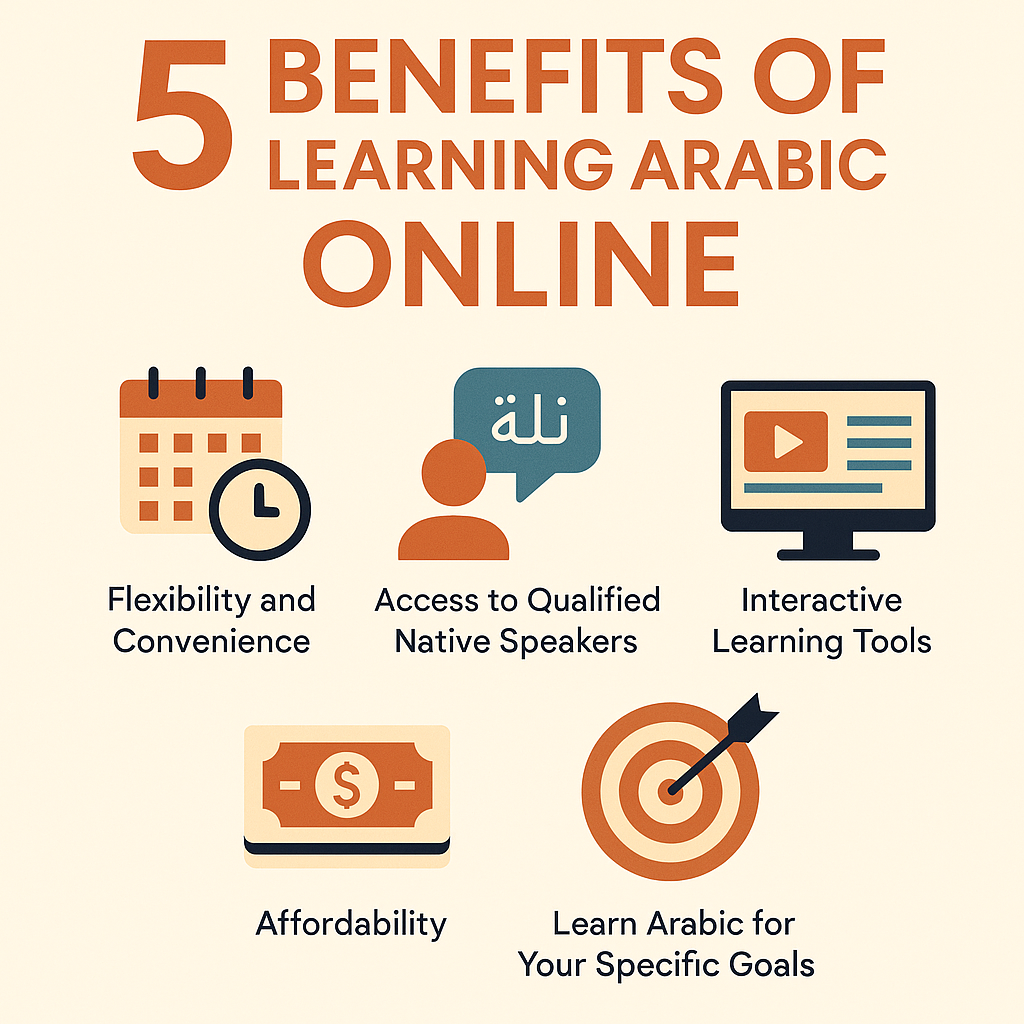 5 Benefits of Learning Arabic Online